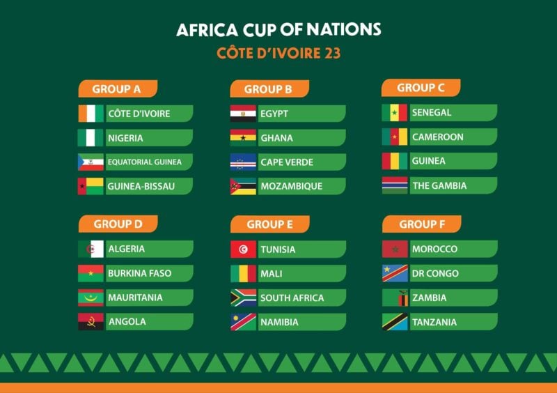 Afrika-Cup Wetten